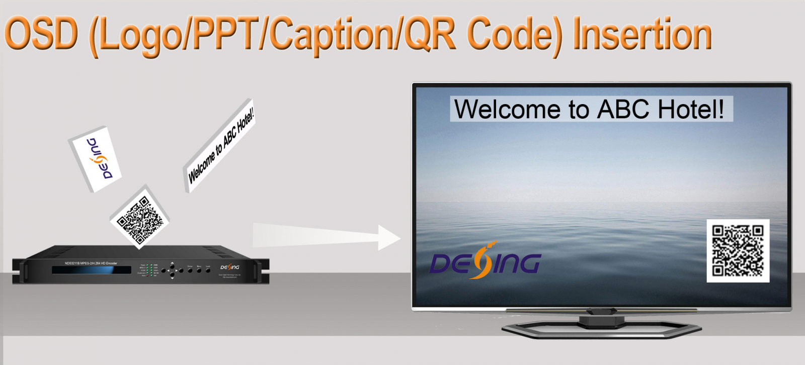 NDS3211HV HEVC&H.264 HD Encoder view 2